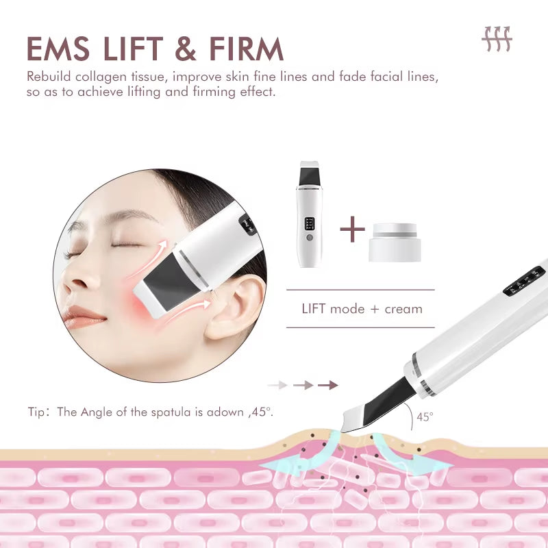 Ultrasonic Skin Scrubber Electric Facial Cleansing Pore Deep Cleanser Acne Blackhead Remover Peeling Shovel Beauty Machine